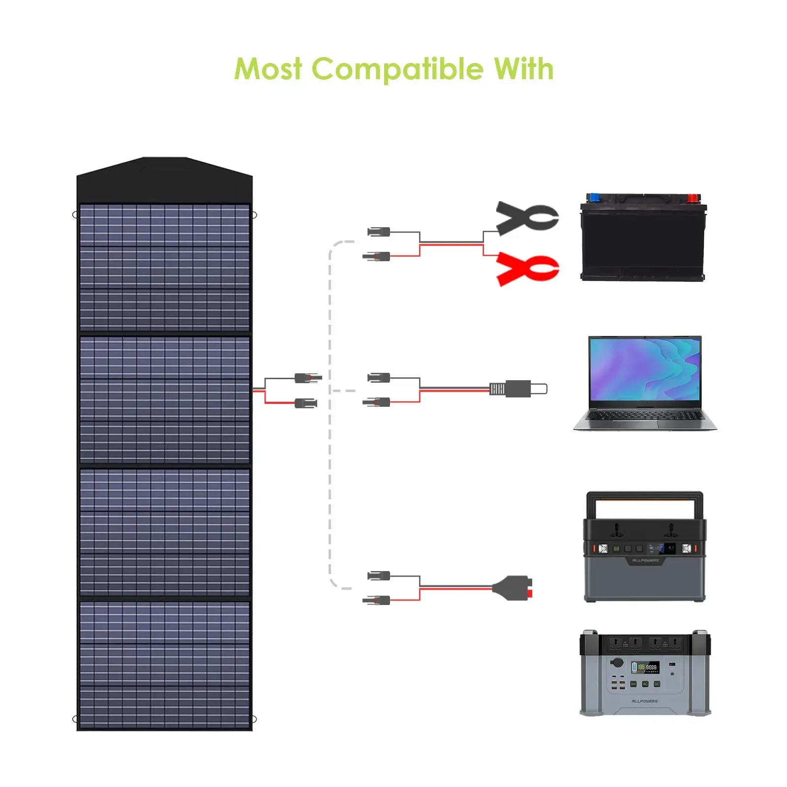 18V Foldable Solar Panel Kit Waterproof Solar Charger For Rv Laptops Camping